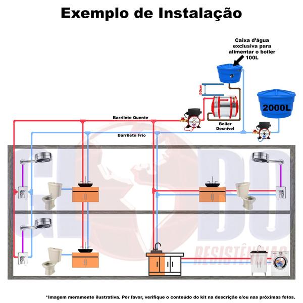 Pressurizador Duplo Agua Quente Fria 20mca Lorenzetti Pl20 - Globo Resistências/Lorenzetti Imagem de Pressurizador Duplo Agua Quente Fria 20mca Lorenzetti Pl20