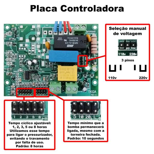 Pressurizador Duplo Agua Quente Fria 20mca Lorenzetti Pl20 - Globo Resistências/Lorenzetti Imagem de Pressurizador Duplo Agua Quente Fria 20mca Lorenzetti Pl20