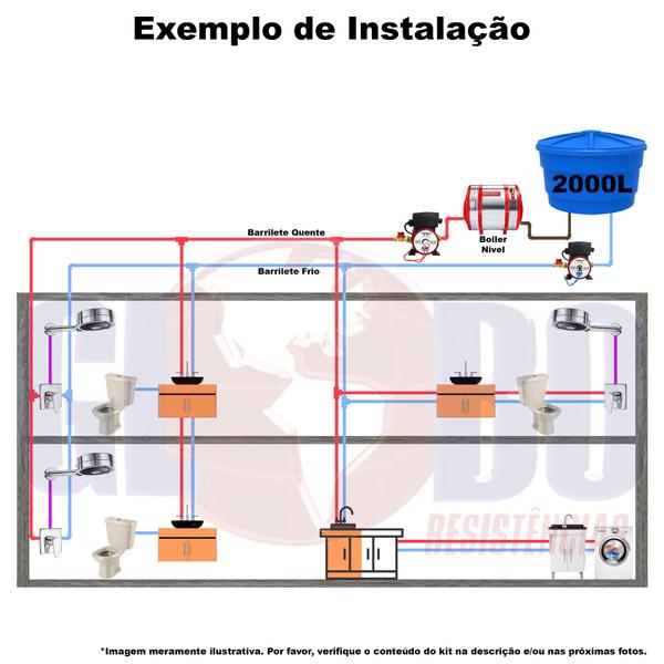 Pressurizador Duplo Agua Quente Fria 20mca Lorenzetti Pl20 - Globo Resistências/Lorenzetti Imagem de Pressurizador Duplo Agua Quente Fria 20mca Lorenzetti Pl20