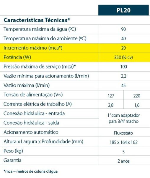 Imagem de Pressurizador Lorenzetti PL20 350W 30MCA