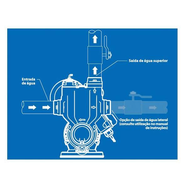 Imagem de Pressurizador Lorenzetti - PL400P  7541022