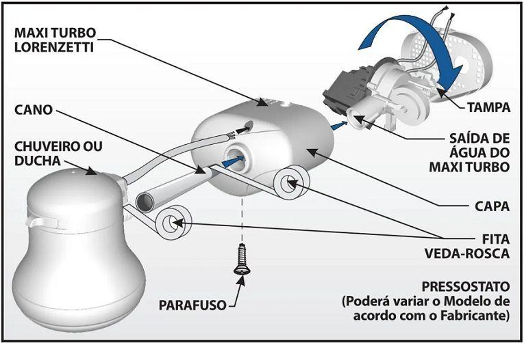 Imagem de Pressurizador maxi turbo 46w 220v ref 7541009 lorenzetti