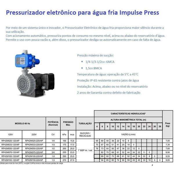 Imagem de Pressurizador Syllent RP42M100 1,0CV 220V Monofásico Até 3 banheiros