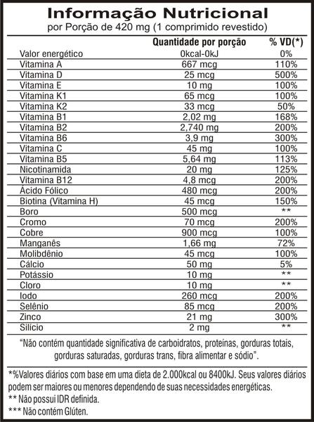 Imagem de Previnavit Polivitamínico A-Z  - 30 comprimidos microtabs