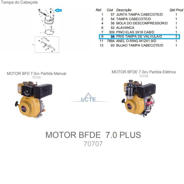 Imagem de Prisioneiro Tampa de Válvula P/ Motor BFD 5.0cv Plus Buffalo