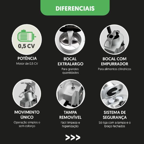 Imagem de Processador De Alimentos PA-7 PRO Skymsen