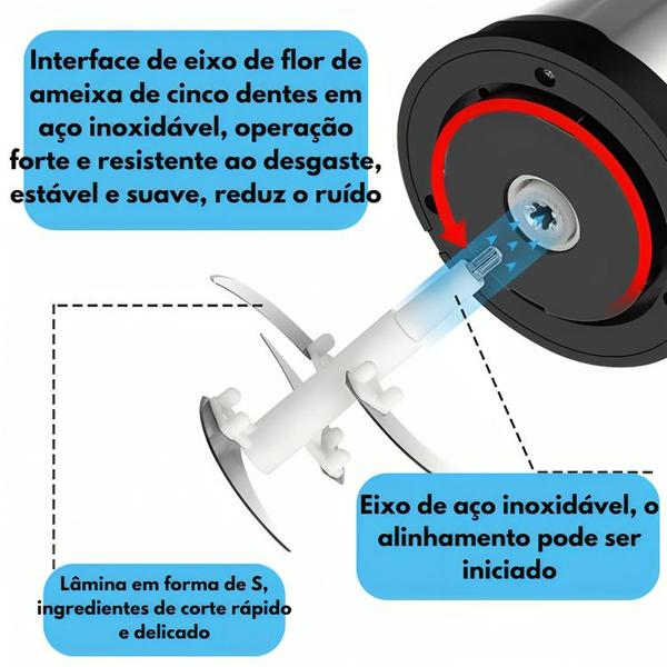 Imagem de Processador Picador Multifuncional Moedor de Alimentos 850w