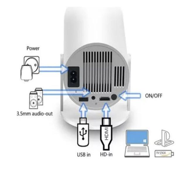 Imagem de Projetor 4k Portátil Branco Android Wifi Bluetooth