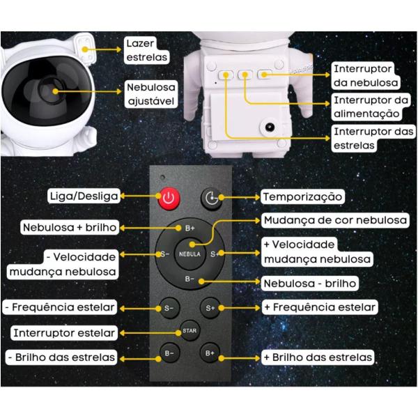 Imagem de Projetor De Luz Noturna Galáxia Nebulosa Astronauta Estrelas