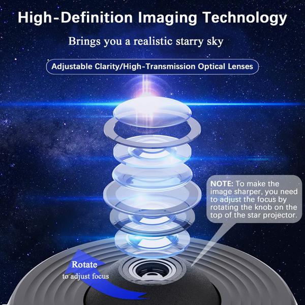 Imagem de Projetor Galaxy VanSmago 12 em 1 com sistema solar para crianças e adultos