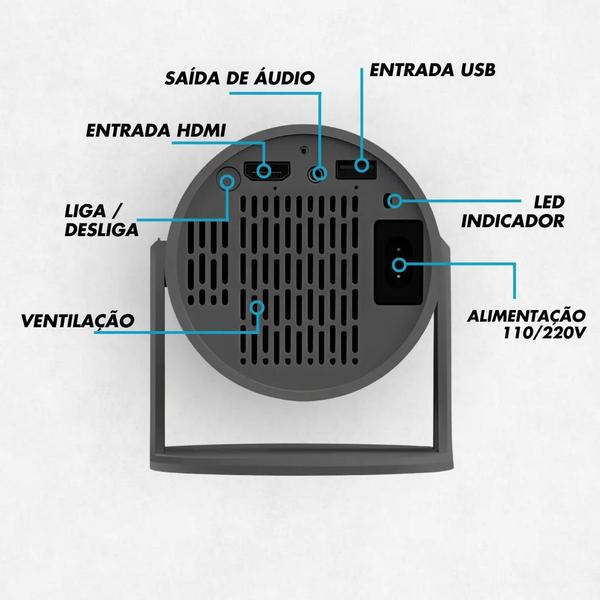 Imagem de Projetor HY300 Pro Portátil: Cinema em Casa com Imagens 4K e Conectividade Avançada