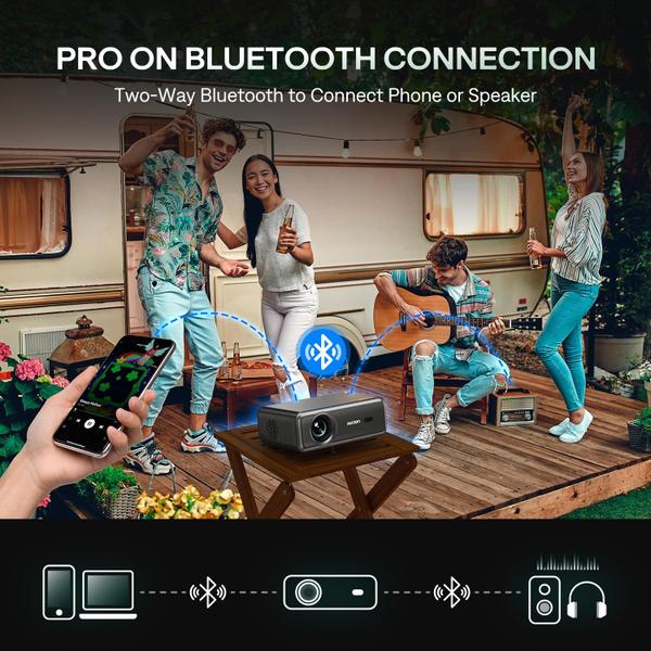 Imagem de Projetor Inteligente Aurzen EAZZE D1 Pro - WiFi, Bluetooth e 1080P