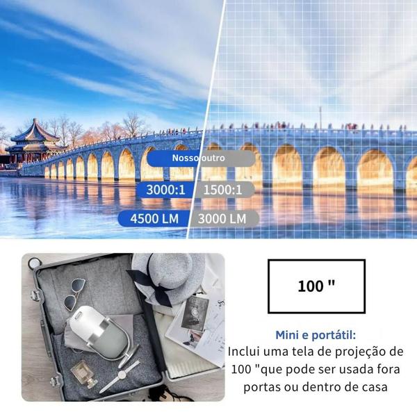 Imagem de Projetor inteligente R1 2024 nova geração 4K auto ajustável, Wifi 5G Bluetooth 5.1, 150'' polegadas, Android 11 iOs, Full HD