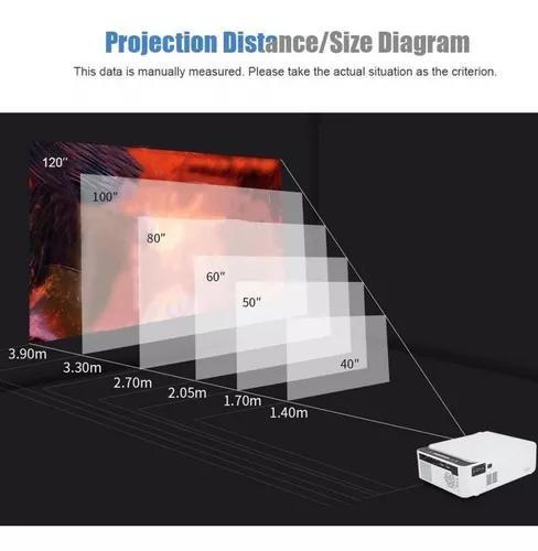 Imagem de Projetor Led Espelhamento Celular Wifi T5+ Multi Interfaces