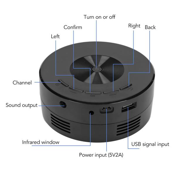 Imagem de Projetor LED Luqeeg Mini Home Theater com resolução 1920x1080