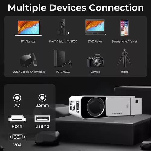 Imagem de Projetor Led Portátil 2400 Lumens Full Hd Hdmi Controle