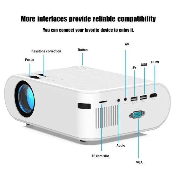 Imagem de Projetor portátil Full HD Wi-fi Espelhamento 1989P