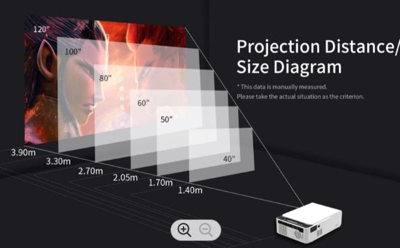 Imagem de Projetor T5 Led Espelhamento Celular Wifi 2500 Lúmens