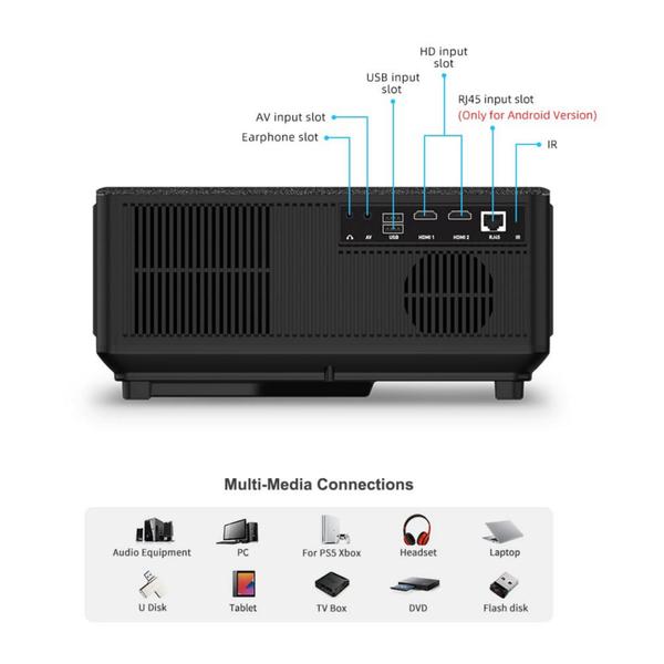 Imagem de Projetor Thundeal Td98w 12000 Lúmens Android FullHD Dual Wifi Bluetooth - Cinema/Trabalho/Igreja