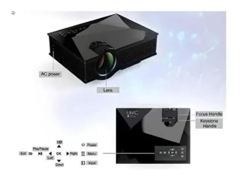 Projetor Unic UC68 Wifi Mini Portátil 1800lm HDMI - UNIC Projetor Imagem de Projetor Unic UC68 Wifi Mini Portátil 1800lm HDMI