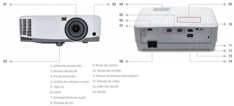 Imagem de Projetor Viewsonic PA503S 3600 Lumens HDMI/VGA/Miniusb-B Bivolt Branco