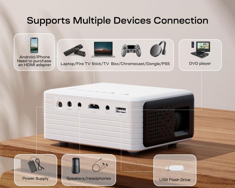 Imagem de Projetor YOTON Mini WiFi portátil Bluetooth 720P 1080P