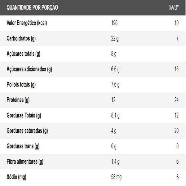 Protein Crisp Bar 12 Unidades Cookies and Cream - Integralmédica Imagem de Protein Crisp Bar 12 Unidades Cookies and Cream - Integralmédica