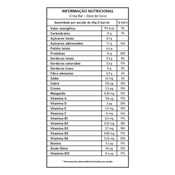 Imagem de Protein Crisp Bar Doce De Coco - Integralmédica 12 Un.