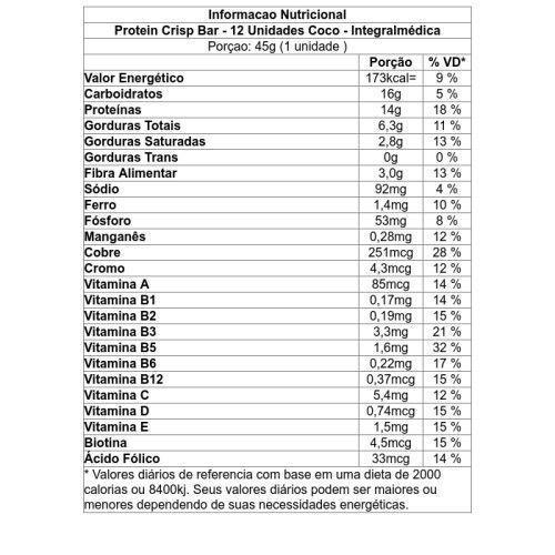 Imagem de Protein Crisp Caixa com 12 unidades Sabor Doce de Coco
