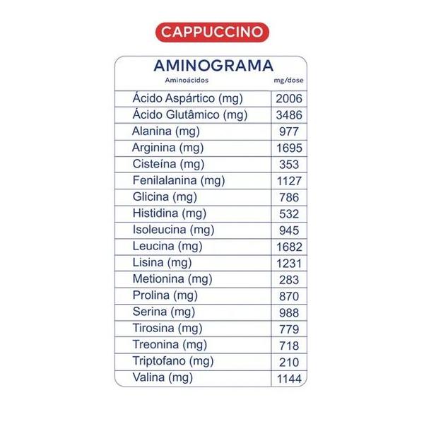 PROTEÍNA CAPPUCCINO SACHÊ 30g - DOBRO Imagem de PROTEÍNA CAPPUCCINO SACHÊ 30g - DOBRO