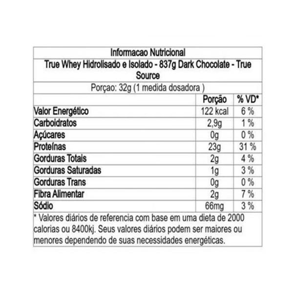 Imagem de Proteina True Whey Dark Chocolate 837G - True Source