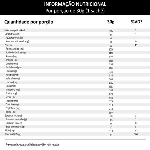 Proteína vegetal sport protein sabor baunilha cx/10 saches dobro Imagem de Proteína vegetal sport protein sabor baunilha cx/10 saches dobro