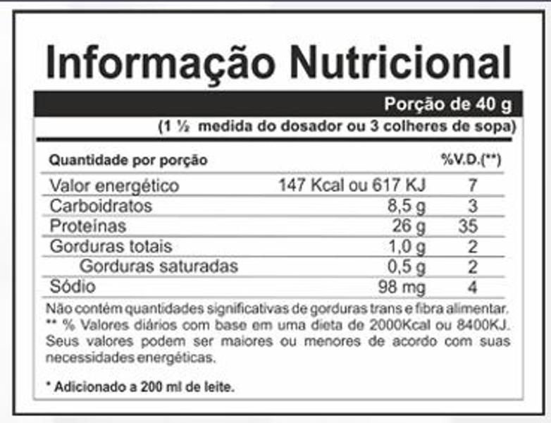 Imagem de Proteína Whey Protein Isolate Protein Mix 1,8kg Profit