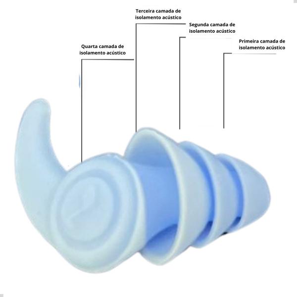 Imagem de Protetor Auricular Ouvido Tampão 2 Par Silicone Abafador Som