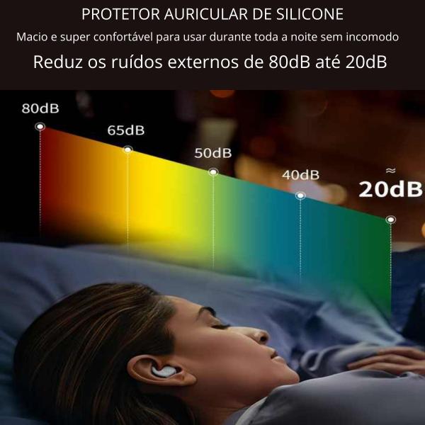 Imagem de Protetor Auricular Ouvido Tampão 2 Par Silicone Abafador Som