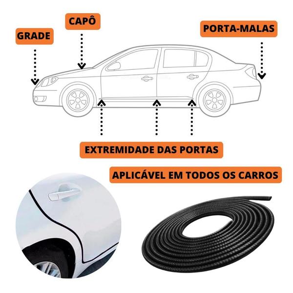 Imagem de Protetor Borracha De Portas Automotivo Universal 5 M Preta