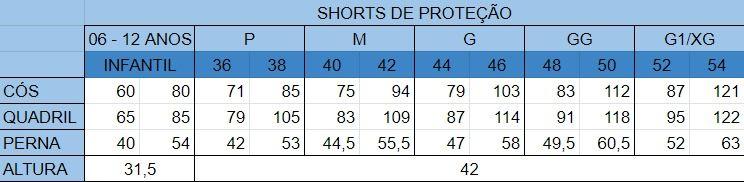 Imagem de Protetor De Quadril Pro - Bundeira - Shorts Flow