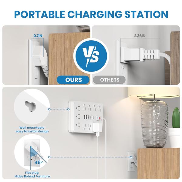 Imagem de Protetor de sobretensão Power Strip JouleLoom 11 tomadas 4 USB 2 USB C