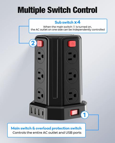 Imagem de Protetor de sobretensão Power Strip SMALLRT 12 tomadas AC 4 USB