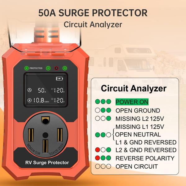 Imagem de Protetor de sobretensão RV Losrik 50 Amp à prova d'água com monitor