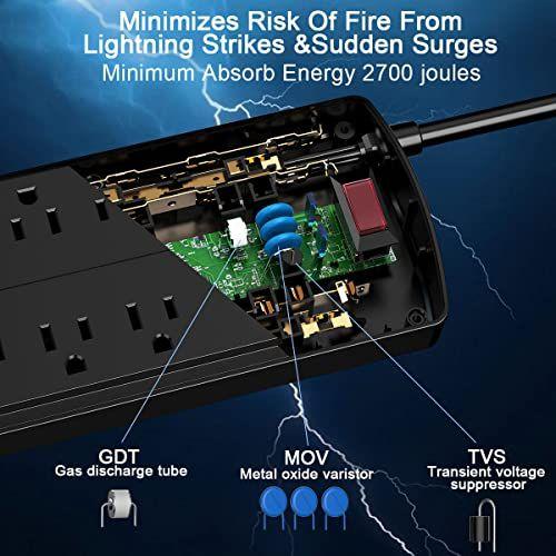 Imagem de Protetor de Surto 8 Tomadas + 4 USB, 6 pés, 1625W/13A, 2700 Joules, Preto (ETL)