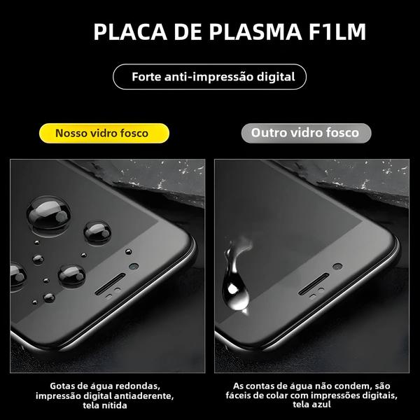 Imagem de Protetor de Tela de Cerâmica Fosco para iPhone 15, 14, 13, 12 e 11 Pro Max (5 Unidades)