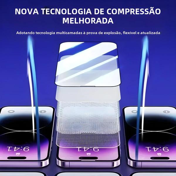 Imagem de Protetor de Tela de Vidro com Revestimento Oleofóbico para iPhone 15/14/13/12/11 - Pro Max e Mini