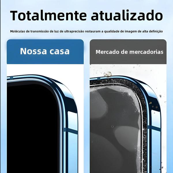 Imagem de Protetor de Tela de Vidro Temperado 4 Peças para iPhone - Compatível com Vários Modelos