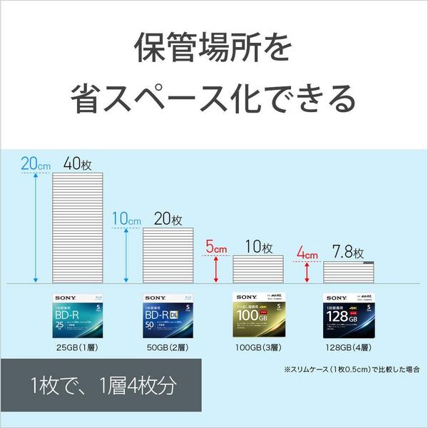 Imagem de Protetor de tela Sony Blu-ray Video Disc (BE-RE 3 Layer 100GB)