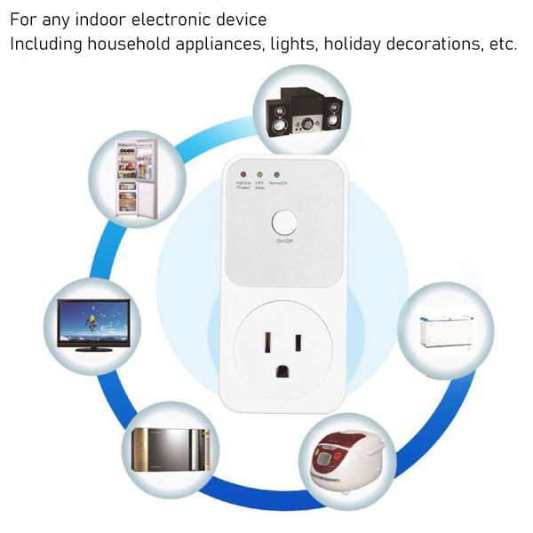 Imagem de Protetor de tensão Yunseity 120V com supressor de energia de montagem na parede