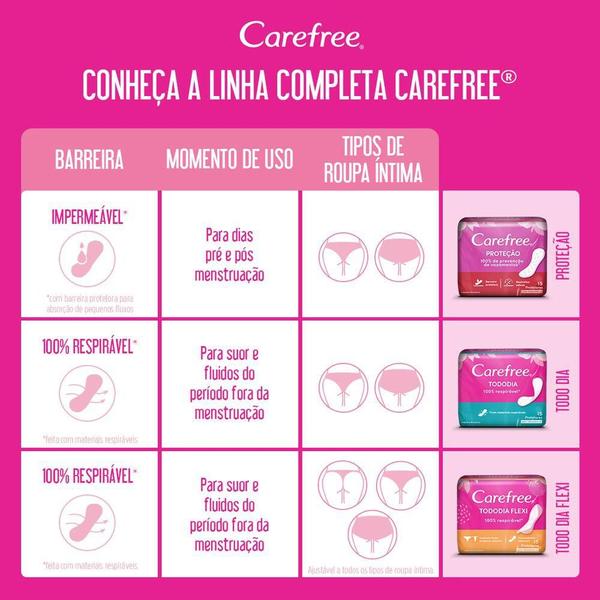 Protetor Diário Carefreee Todo Dia sem Perfume Leve 80 Pague 60 Unidades Imagem de Protetor Diário Carefreee Todo Dia sem Perfume Leve 80 Pague 60 Unidades