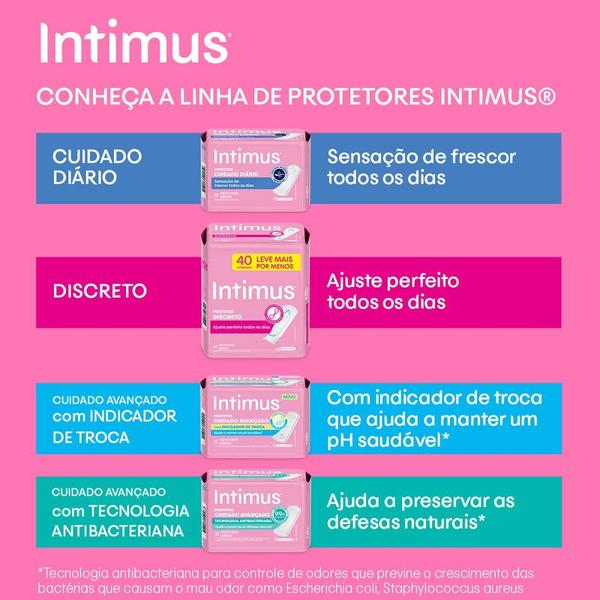 Imagem de Protetor Diário Intimus com Indicador de Troca 40 Unidades