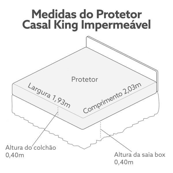 Imagem de Protetor P/ Colchão Casal King + 2 Porta Travesseiro Impermeável + Saia Box Preto