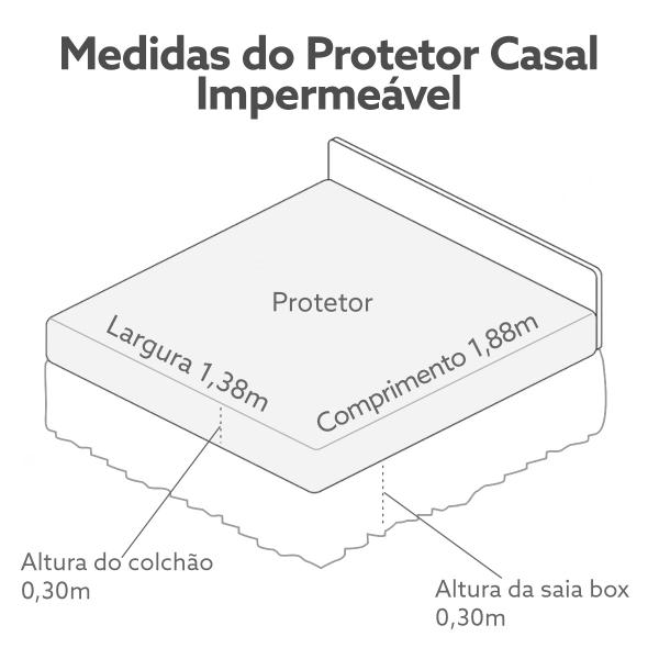 Imagem de Protetor para Colchão Casal Padrão + 2 Porta Travesseiro Impermeável + Saia Box Preto